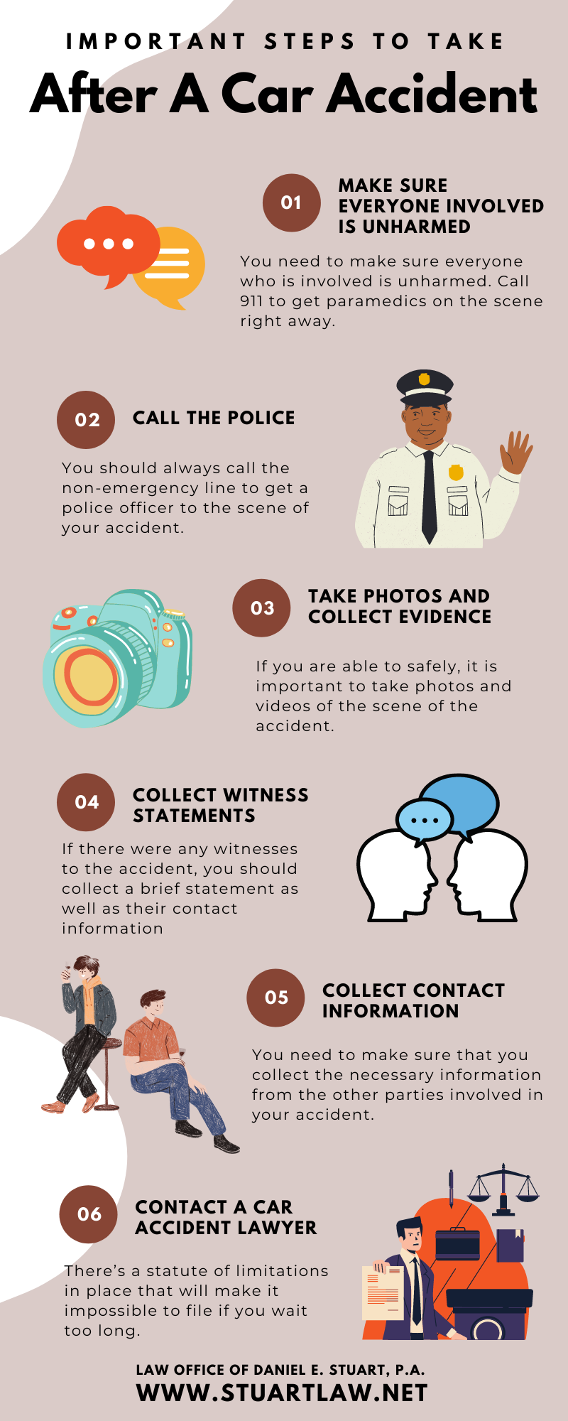 Important Steps To Take After A Car Accident Infographic