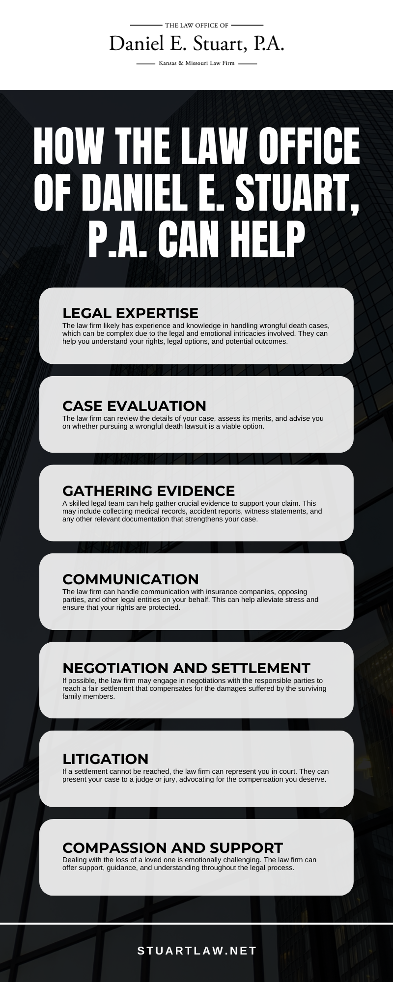 How The Law Office Of Daniel E. Stuart, P.A. Can Help Infographic